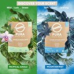 Laundry Detergent Sheets - 32 Sheets (64 Loads) - Travel Friendly - Hypoallergenic - Non Toxic Laundry Detergent - Eco Friendly - Plastic-Free - Tropical Jungle Scent - For Sensitive Skin