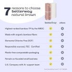Betterway Bamboo Paper Towels - 6 Rolls, 2 Ply - Plastic Free, Disposable Kitchen Paper Towels - Select Size, Tree Free, Compostable, Strong & Absorbent, No Dyes
