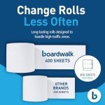 Boardwalk B6144 2-Ply Septic Safe Toilet Tissue - White (96/Carton)