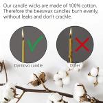 Danilovo Pure Beeswax Candles - Honey-Scented, Decorative Thin Taper Candles - Ideal for Birthday Decoration or Church Prayers - Drip Free, Tall & Smokeless Pack of 50 pcs, 6.3 x 0.2 inch