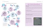 The Science of Cleaning: Use the Power of Chemistry to Clean Smarter, Easier, and Safer―With Solutions for Every Kind of Dirt