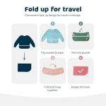 Tiny Twinkle Long Sleeve Bib for Babies & Toddlers – 2 Pack Waterproof Smock Bibs for Eating – Machine Washable & Mess-Proof, Baby Feeding Essential & Shower Must-Have (Periwinkle Putty,6–24M)