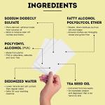 ECO ROOTS Laundry Detergent Sheets 64 loads | ECO FRIENDLY Unscented Sheets, Liquidless Travel Size Laundry Strips Detergent, Zero Waste Plastic Free Sustainable Washer Products