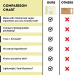 ECO ROOTS Laundry Detergent Sheets 64 loads | ECO FRIENDLY Unscented Sheets, Liquidless Travel Size Laundry Strips Detergent, Zero Waste Plastic Free Sustainable Washer Products