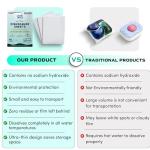 Zero Trace Dishwasher Detergent Eco-Friendly Sheets for Dish Washing - Plant Powered Technology- Unscented- 60 Loads