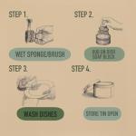 Project Sudz Solid Dish Soap | Plastic-Free Eco-Friendly Dishwashing Block | Made with Coconut Oil | 4 oz Reusable Tin | Zero Waste, Long-Lasting, Non-Toxic Grease Cutter