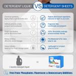 Binbata Laundry Detergent Sheets, 200 Count, Fragrance Free, Unscented, Eco-Friendly, Hypoallergenic, Biodegradable, Plastic Free, Liquidless, Suitable for Sensitive Skin