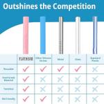 Flathead Products 10 Reusable Silicone Drinking Straws + Cleaning Brush, 30 Ounce - 20 Ounce Tumblers Compatible, Dishwasher Safe, Extra Long Straw - Silicone Straws Reusable