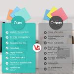 Jekayla Swedish Dishcloth Cellulose Sponge Cloths, Eco-Friendly Reusable Cleaning Cloths for Kitchen, 12 Pack of Absorbent Dish Washing Paper Towel(12 Dishcloths - White)