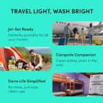 Zero Trace Dishwasher Detergent Eco-Friendly Sheets for Dish Washing - Plant Powered Technology - Plastic Free Biodegradable- 38 Count- Pack of 2 (76 Total Sheets)