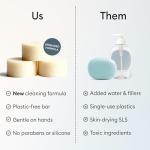 Vove Natural Dish Soap Bar | Bergamot & Grapefruit Essential Oils | Zero Waste Dishwashing Blocks | Plastic-Free Kitchen Soap Cold Pressed | Plant-Based & Eco-Friendly | Single bar (3.5 oz)