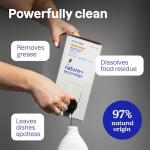 Eco-Friendly Citrus Zest Dishwashing Liquid Refill