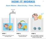 2pcs Laundry Ball - Natural Non-Chemical Detergent Laundry Balls for Washing Machine - Eco Friendly Wash Ball & Detergent Alternative for 2000 Washings(Light Blue)