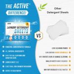 Laundry Detergent Sheets Eco Washing Strips - 80 Loads, Liquidless Fresh Scented Clothes Washer Sheet, Zero Waste Travel Laundry Strip, Dissolvable Space Saving Sheets for HE - Linen Scent