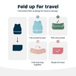 Tiny Twinkle Mess Proof Baby Bib for Girls | Waterproof Toddler Bib for Eating | Baby Apron for Feeding | Machine Washable | Perfect Shower Gift (Unicorn Confetti, 6–24M)