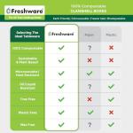 Freshware Compostable Clamshell Food Containers [9x6" 50-Pack] Disposable To Go Containers, Biodegradable Sugarcane To Go Boxes - Heavy Duty Paper Containers - Microwave & Freezer Safe, Stackable