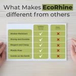 EcoRhine - Disposable Bamboo Cutlery Set - 350 PCS Bamboo Utensil Set with 120 Compostable Forks, 120 Spoons, and 110 Knives - Disposable Cutlery Set for Outdoor, Party, Camping & More