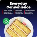 Eco-Friendly Uncoated White Paper Plates - 100 Pack