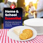 Eco-Friendly Uncoated White Paper Plates - 100 Pack
