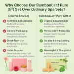 Self Care Natural Unique Organic Spa Set for Women – Eco Friendly Gift Box with Bamboo Comb, Jade Roller, Facial Sponge, Makeup Remover Pads, Headband & Bath Glove – Birthday, Relaxation Kit