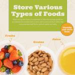 Glotoch 24 Pack 32 oz Plastic Food and Drink Storage Containers Set with Lids - Microwave, Freezer & Dishwasher Safe Eco-Friendly, BPA-Free, Reusable & Stackable