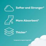 Angel Soft Ultra Toilet Paper, 6 Mega Rolls = 24 Regular Rolls, 2 Ply Toilet Tissue