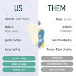 Natural Non-Toxic Dish Washing Block Soap - Dyes And Fragrance Free - Vegan Cruelty-Free Eco-Friendly And Zero Waste Dishwashing Handmade Solid Bar Soaps Detergent & Biodegradable (Lemon Bundle)