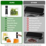 Vacuum Sealer for Food, Handheld Saver Compact Vacuum Sealer Machine with 30 Reusable Bags for 10X Preservation & Fresh