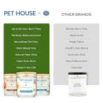 One Fur All - 100% Natural Soy Wax, 20 Fragrances - Odor Eliminator, Appx 60 Hrs Burn Time, Non-Toxic, Reusable Glass Jar Scented Candles – Pet House Candle, Fresh Citrus