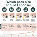 Eco-Friendly Bamboo Toilet Paper – 12 Mega Rolls