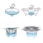 LEKEYE Drain Hair Catcher/Bathtub Shower Drain Hair Trap/Strainer Stainless Steel Drain Protector(Patented Product)