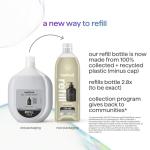 Method Gel Hand Soap Refill, Vetiver + Amber, 34 Fl Oz (Pack of 1) (Packaging May Vary)