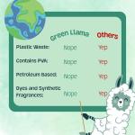 Green Llama Eco-Friendly Laundry Powder, (3-Pack) - Hypoallergenic, 180 Loads Total, Safe for Sensitive Skin, Biodegradable Ingredients, Compostable Bag - Effective Unscented Cleaning - without Scoop