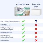 Eco-Friendly Dryer Sheets with Essential Oils, 120 Pack