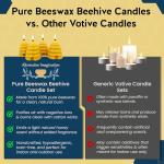 Beeswax Votive Candle Set - Eco Friendly Home Decor