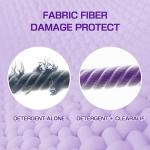 CLEARALIF laundry Fabric Softener Sheets, Lavender Scent, 160 Loads, Eco Friendly, Great For Travel, Apartments, Dorms.