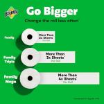 Bounty Quick Size Paper Towels, White, 8 Family Rolls