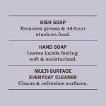 Mrs. Meyer's Clean Day Basil Kitchen Set