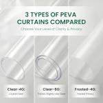 Bowery Home NOT Made in China Eco-Friendly Recycled Polyester Shower Curtain Liner – Waterproof, Sustainable, Non-Toxic Shower Curtain Liner, with Rust-Proof Grommets, 72x72IN, 4G – Clear