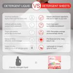 Binbata Laundry Detergent Sheets - Up To 128 Loads, Hypoallergenic, Eco-Friendly Peach Scent, Biodegradable, Plastic Free, Liquidless Laundry Sheets Suitable for Sensitive Skin