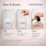 flowcheer Foaming Hand SoapTablets Refill, 12 Pack (Makes 12 x 9 fl oz), Eco Hand Soap Refills, Plant-Based, Natural Scents, Works with Any Foaming Dispenser,Variety Fragrance, No Plastic Bottle