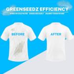 Laundry Detergent Pods Free & Clear, Unscented, 32 Count, Eco Friendly, Biodegradable, HE Compatible, 32 Count, Powerful Stain & Odor Removal