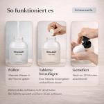 flowcheer Foaming Hand SoapTablets Refill, 12 Pack (Makes 12 x 9 fl oz), Eco Hand Soap Refills, Plant-Based, Natural Scents, Works with Any Foaming Dispenser,Variety Fragrance, No Plastic Bottle