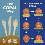 CORAL Light Brown 100% Compostable Spoons & Forks Set - 220 Pieces - No Plastic Cutlery, 110 Forks, 110 Soup Spoons - Break-Resistant with Smooth Edges, Ocean-Friendly Alternative to Plastic Utensils