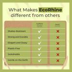 Wooden Cutlery Set Disposable - 200 PCS Wooden Compostable forks and Spoons with 100 Forks, 50 Spoons, and 50 Knives - Disposable Utensils Set for Outdoor, Party, Camping & More