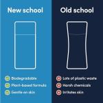 Good Laundry Scent Booster Beads - Lavender Fabric Softener Bead – Eco-Friendly Laundry Bead Scent Booster for Long-Lasting Freshness, Scent Beads for Laundry - 7oz - USA Based