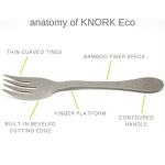 Knork Eco Togo Ware Reusable Bamboo astrik Eco Plant-Based Utensil Lunch Pack,Blue, Orange, Gray