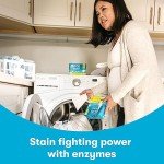 Eco-Friendly Laundry Sheets - Vegan & Plastic-Free