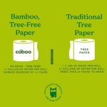 Eco-Friendly Bamboo Toilet Paper – 24 Rolls