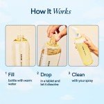 Eco-Friendly Bathroom Cleaning Spray with Refills